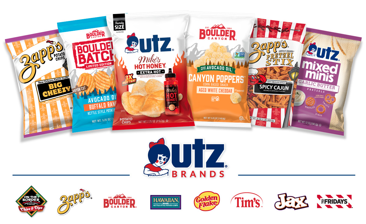 Utz Brands (NYSE: UTZ) Acquisition: Analyst Rating, Stock Performance, and Shareholder Concerns