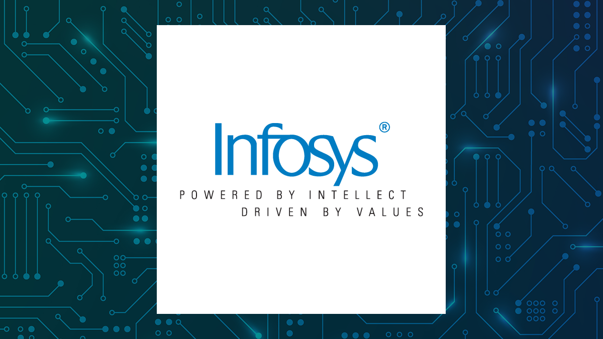 HSBC Downgrades Infosys (INFY) to 'Hold' Amid AI, Leadership Change