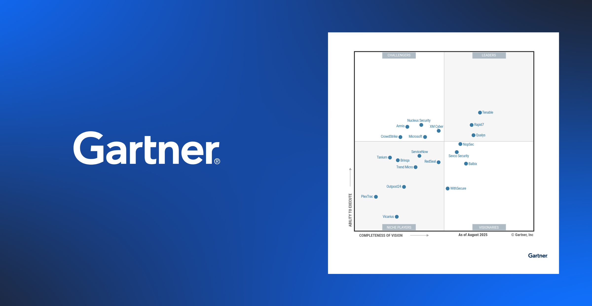 Gartner (NYSE: IT) Delivers Strong Q2 2026 Financial Results