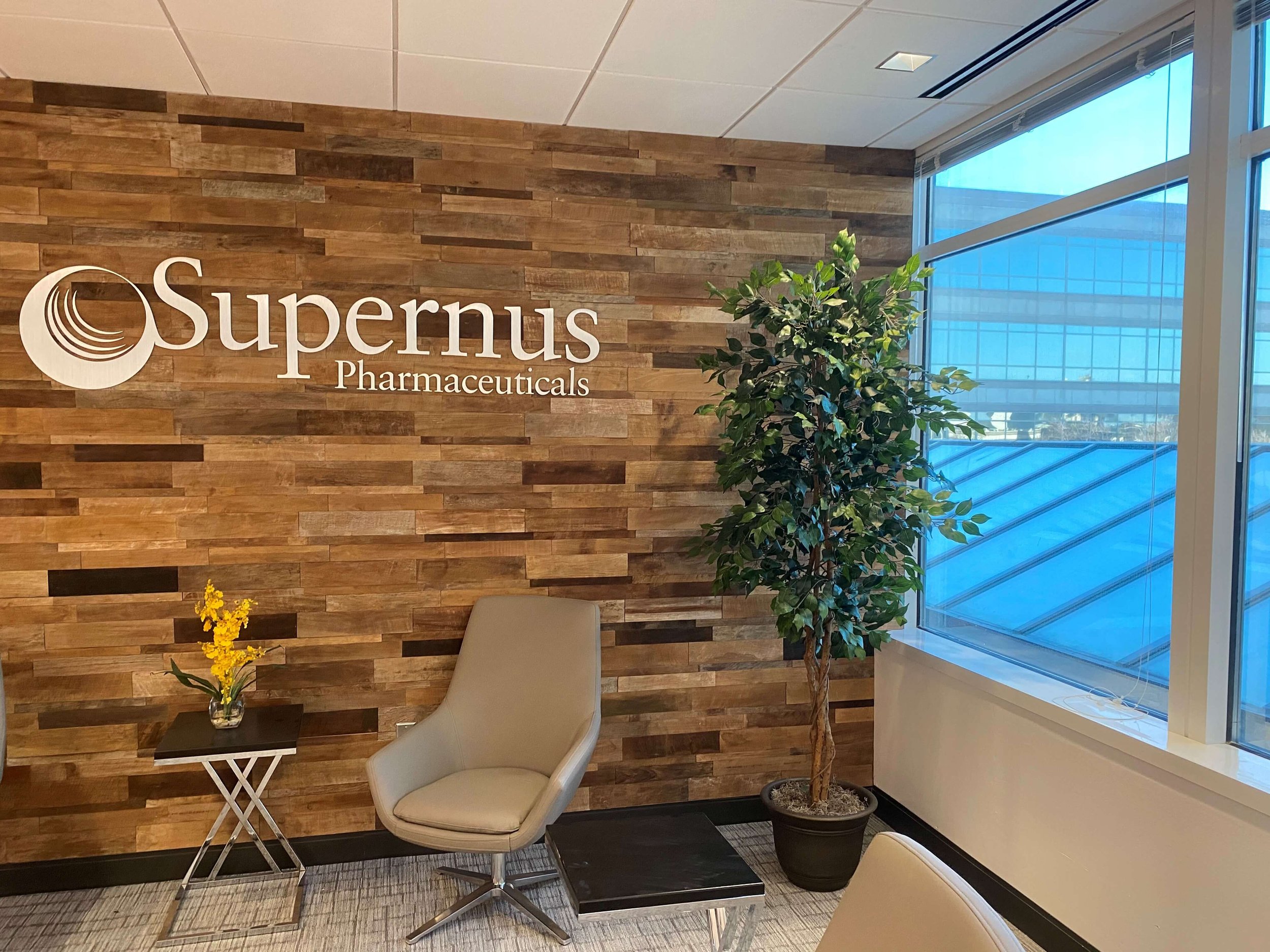 Supernus Pharmaceuticals (NASDAQ: SUPN): Analyzing Financial Efficiency with ROIC and WACC