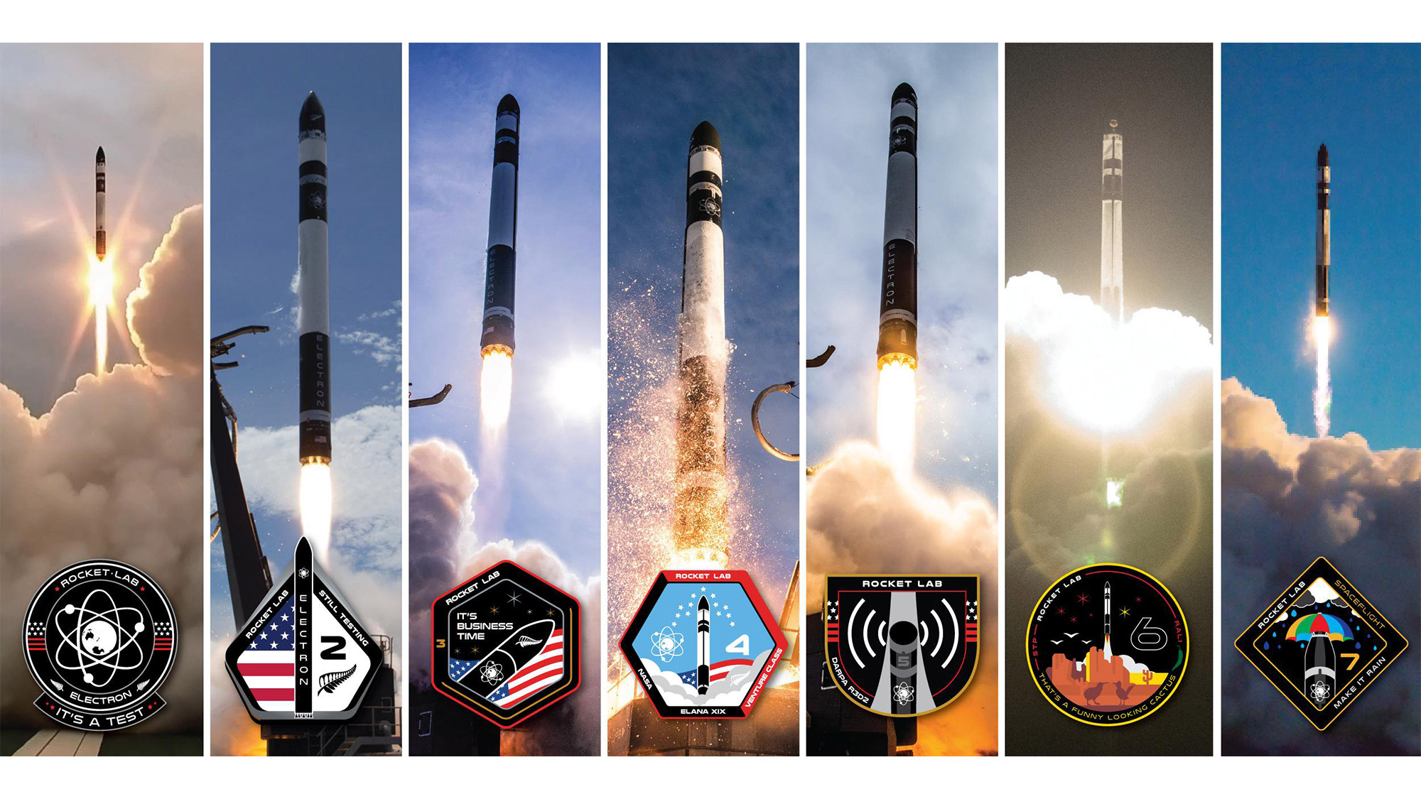 Rocket Lab (NASDAQ:RKLB): Navigating Growth in the Space Industry Amidst Financial Evolution