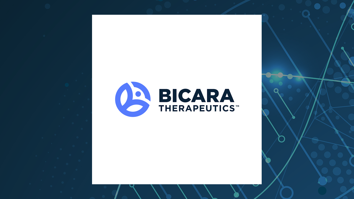 NASDAQ:BCAX