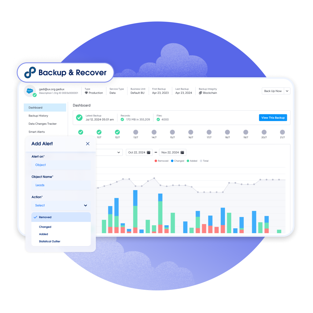 Salesforce (NYSE: CRM) Earnings Preview: AI Adoption and Growth Outlook