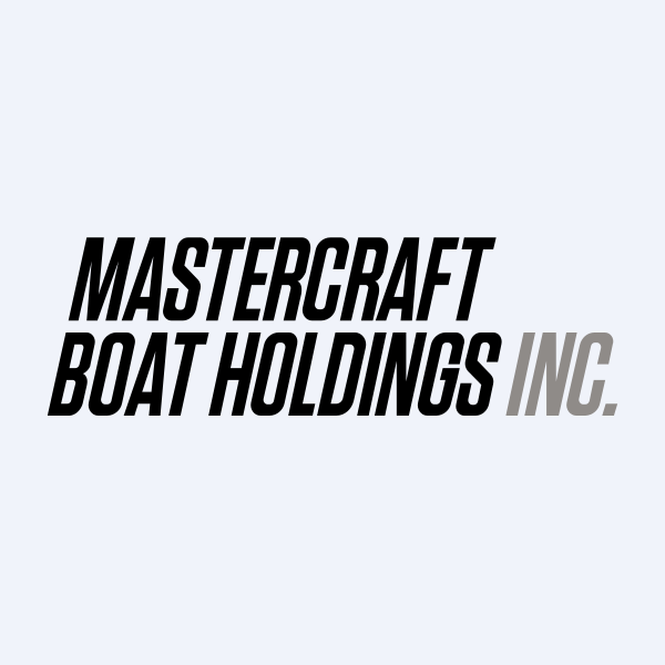 MasterCraft Boat Holdings (MCFT) Sails Past Q4 Estimates