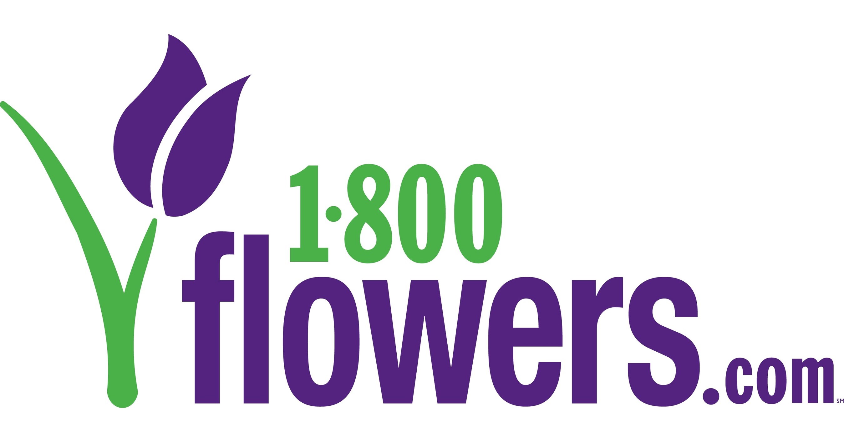 1-800-Flowers.com (NASDAQ:FLWS) Q4 Earnings Miss: Analyzing the E-commerce Retailer's Financial Performance and Future Outlook