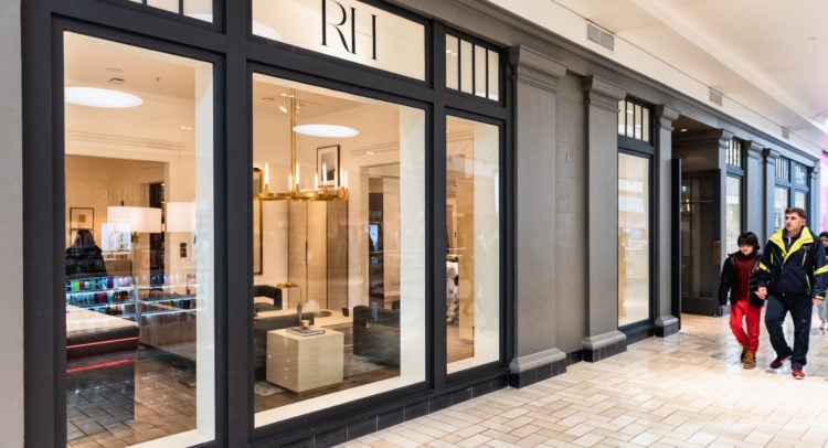 Telsey Advisory Maintains Market Perform Rating for RH (NYSE: RH) Amidst Mixed Q2 Results