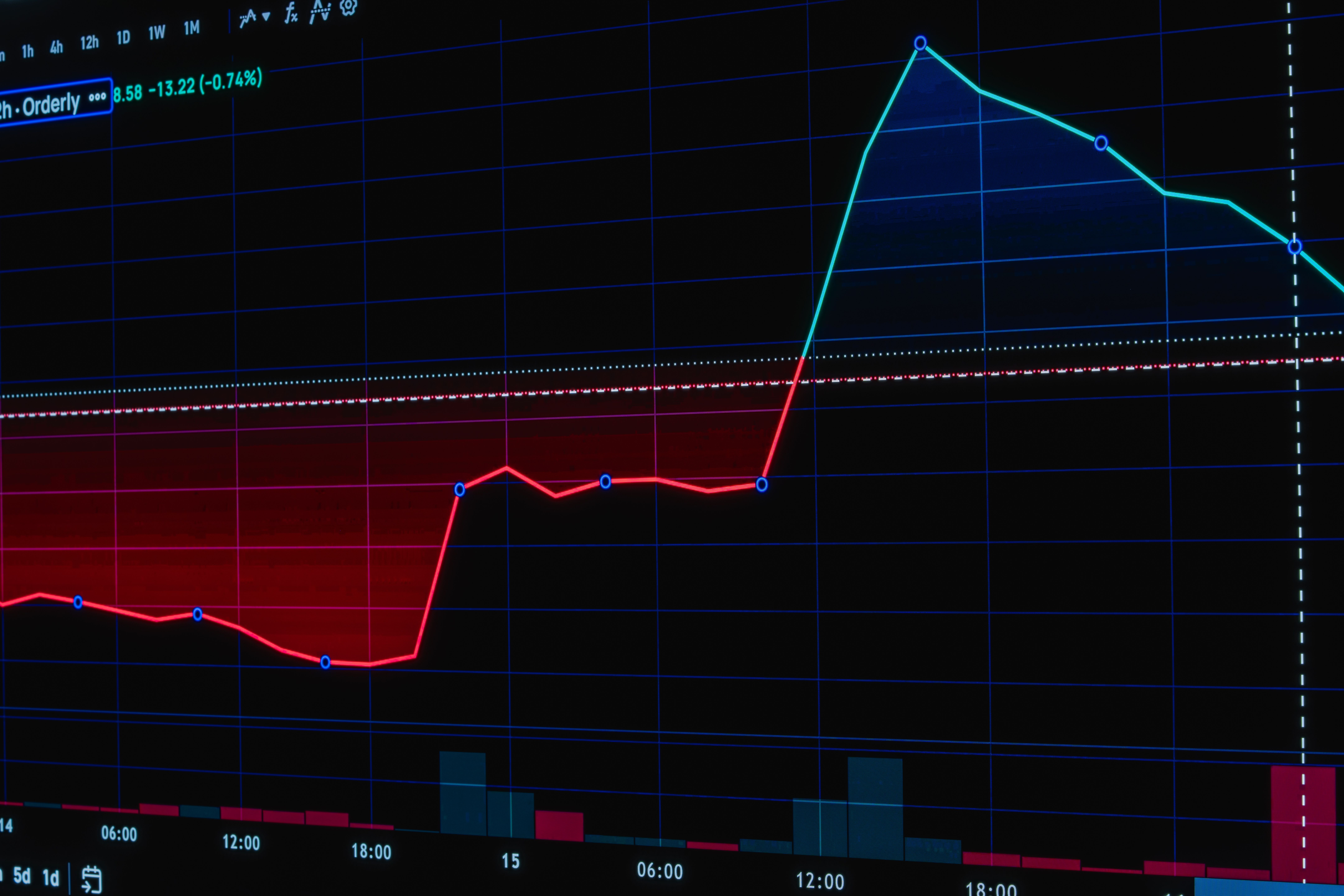 Stock Market Gainers: Key Catalysts Behind Recent Surges