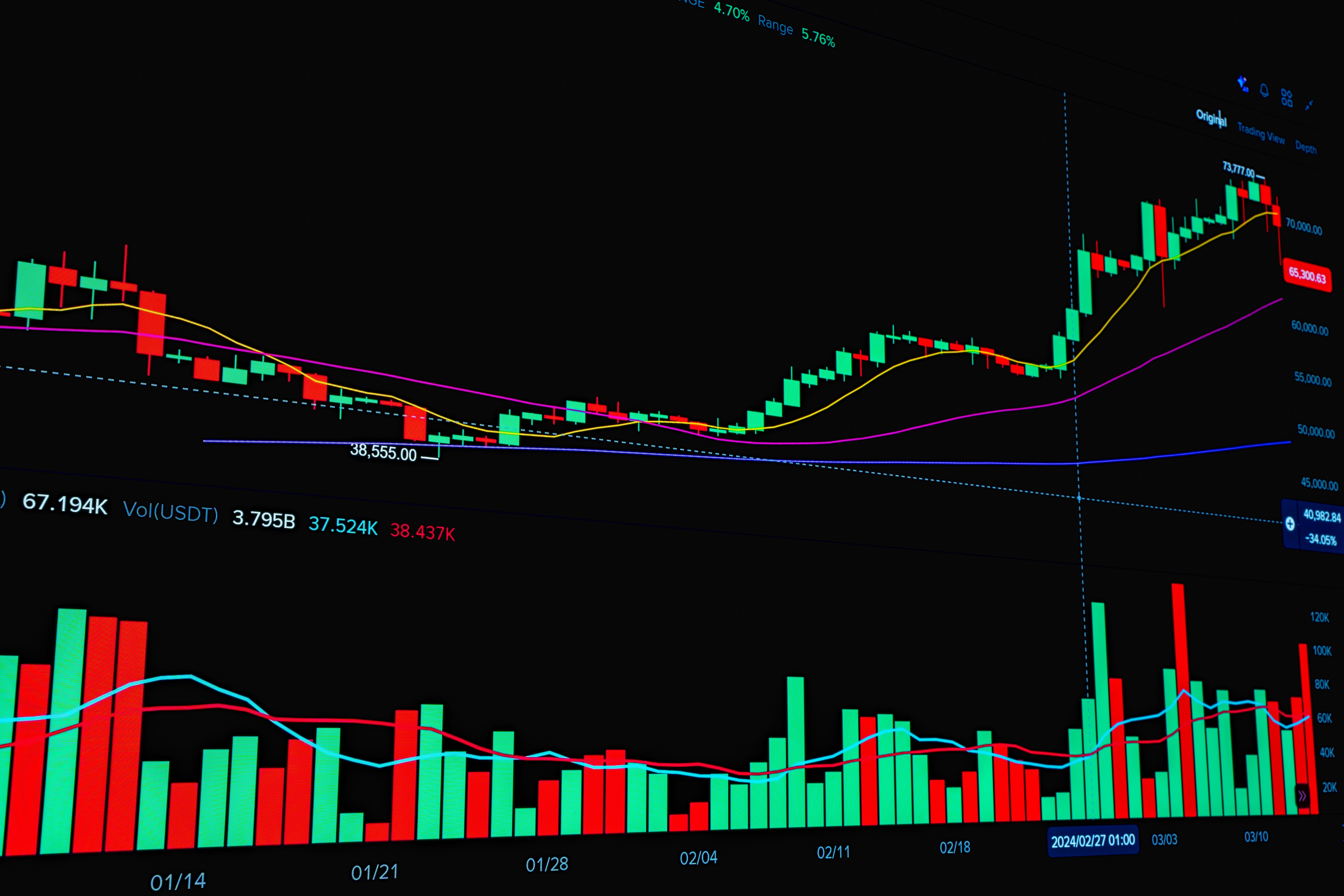 Greenland Mining & Chip ETFs Surge on Security Deal & AI Rally