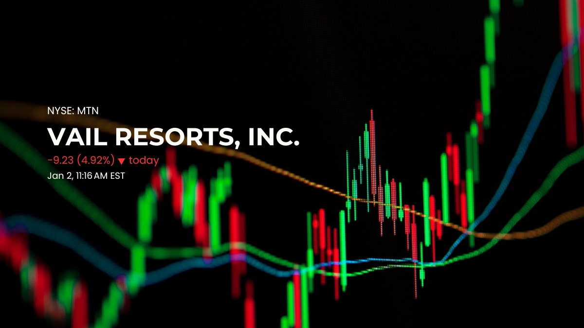 Vail Resorts (NYSE: MTN) Financial Outlook: Key Insights Ahead of Earnings Report