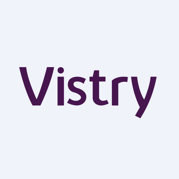 Vistry Group (BVHMF) Strategic Review After Weak H1 Results