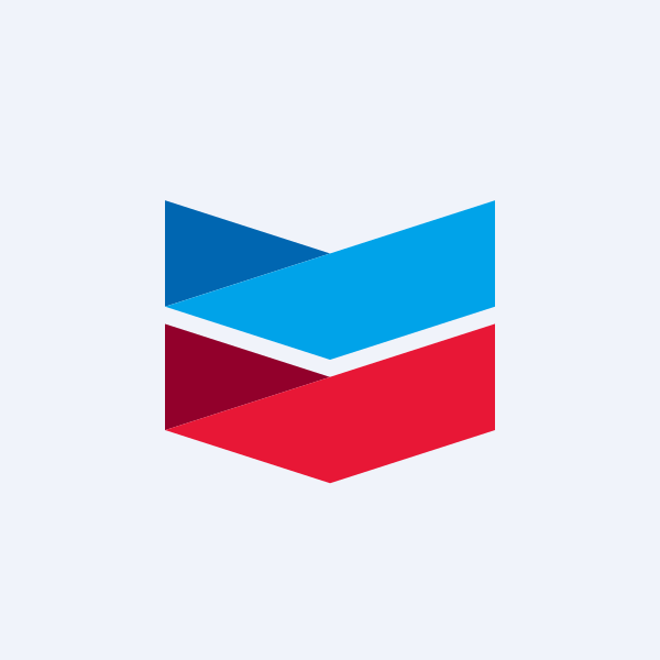 Chevron (NYSE: CVX) Fuels Growth with Aggressive Exploration and Strong Shareholder Returns