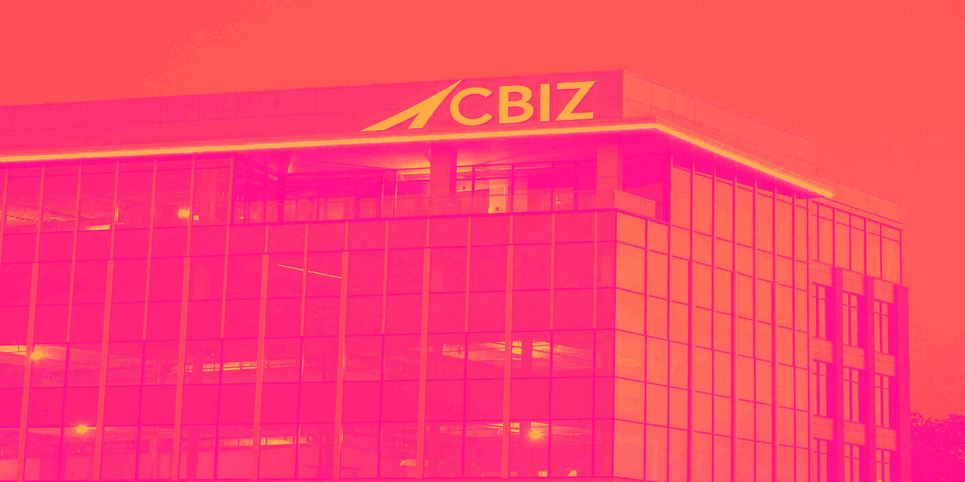 CBIZ (NYSE:CBZ) Reports Q3 2026 Earnings Miss Amidst Acquisition News