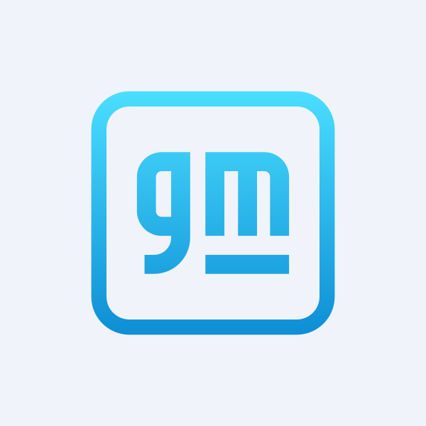 General Motors (NYSE: GM) Beats Q3 Estimates and Announces $20 Billion Buyback