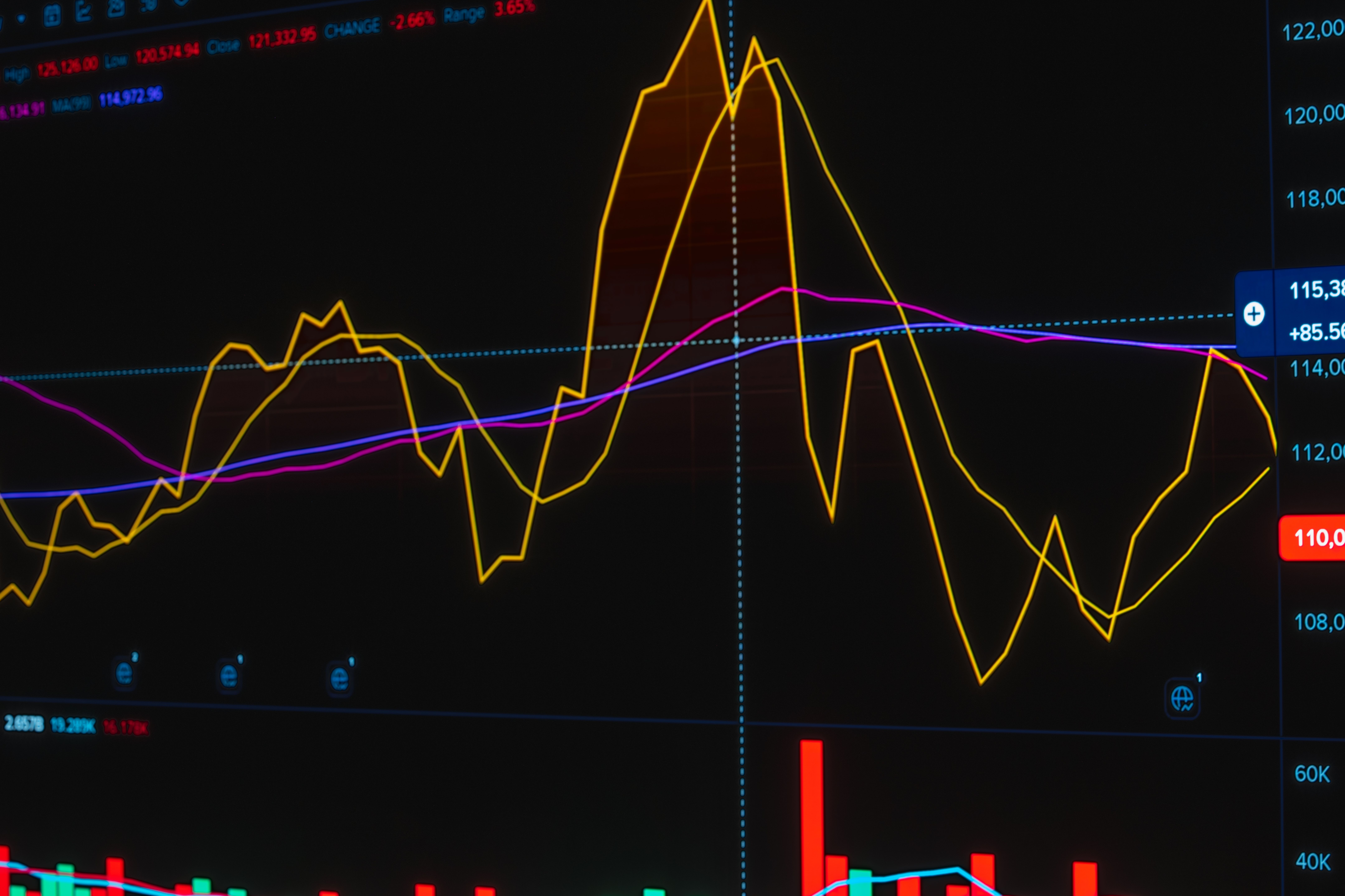 Lam Research (NASDAQ: LRCX) Earnings Preview: Key Insights for Investors