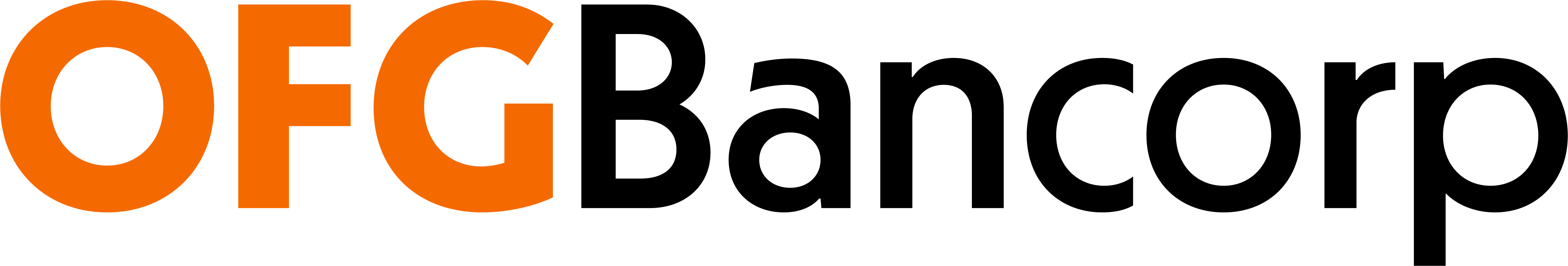 OFG Bancorp (NYSE: OFG) Reports Q3 Earnings: Beat on EPS, Miss on Revenue