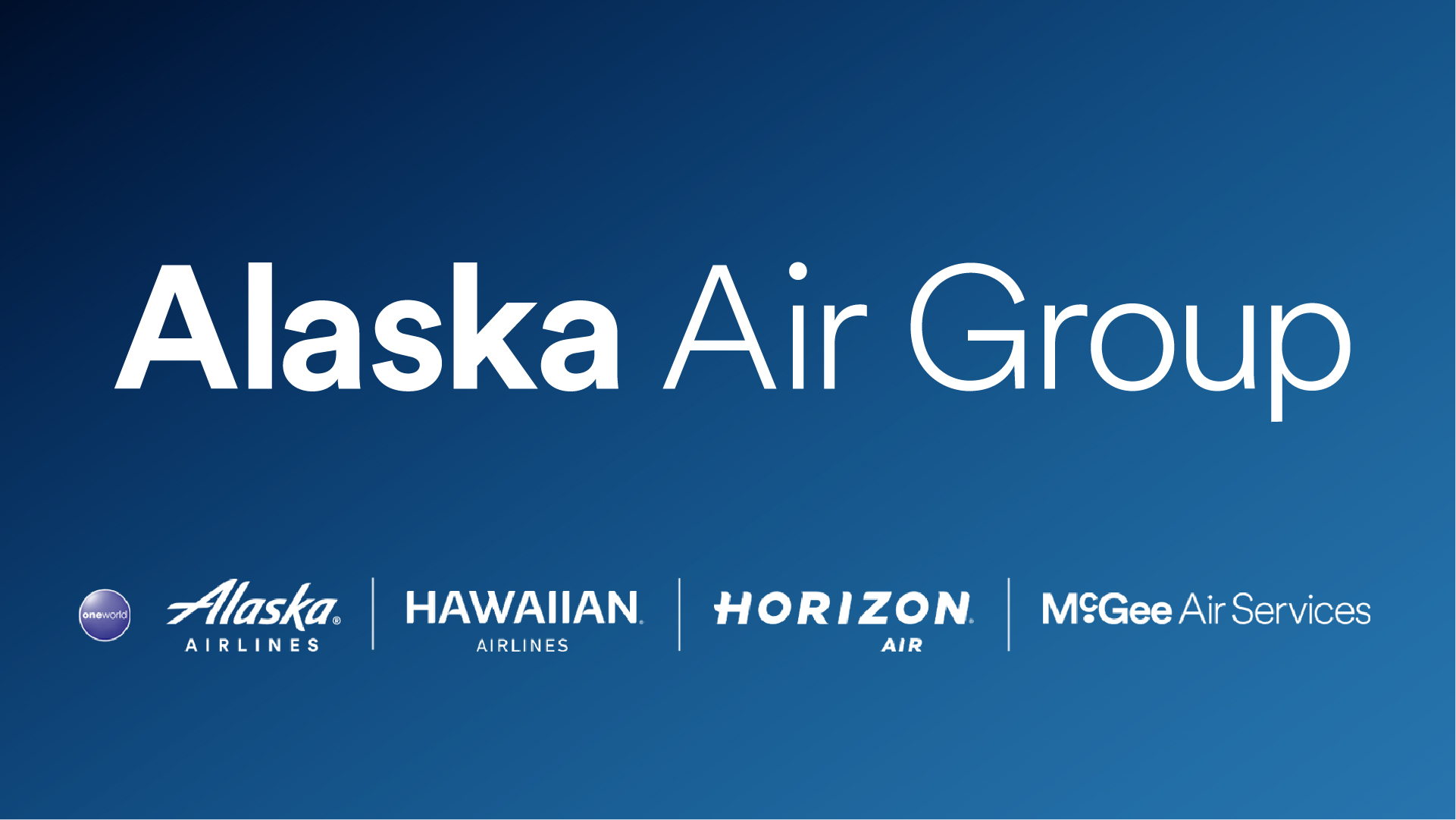 Alaska Air Group (NYSE: ALK) Maintains Outperform Rating Amidst Fuel Cost Challenges